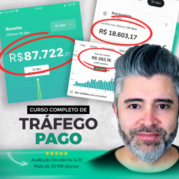 Gestor 6D - Tráfego Pago (Prof. Silvio Roberto)